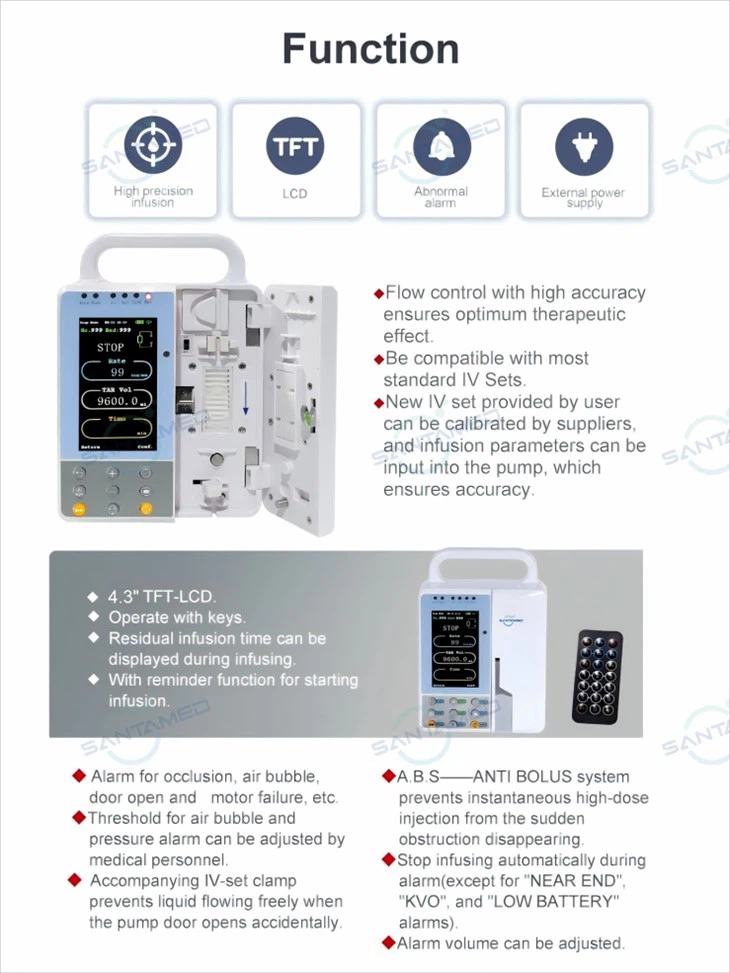 Veterinary Infusion Pump